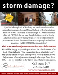 Resolve Storm Sandy